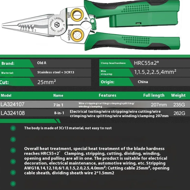 Wire Tool
